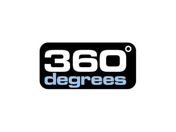 360° Degrees